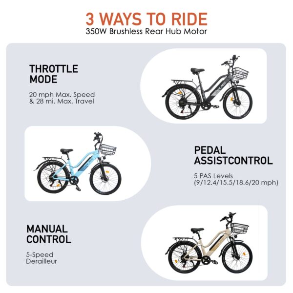 ORLMS City 26 Electric Bike – 500W Motor, 48V 15Ah Battery, 45KM/H Max Speed, 26x1.75 Tires, 5-Speed Gears, Suspension Fork, Urban Commuter eBike, CE & UL Tested! - Image 4